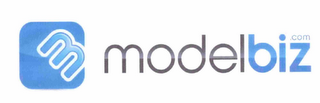 M MODELBIZ.COM