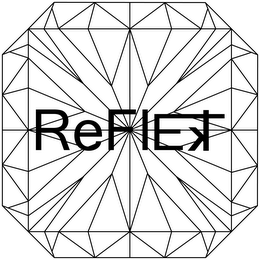 REFLEKT