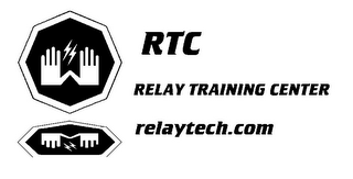 RTC RELAY TRAINING CENTER RELAYTECH.COM