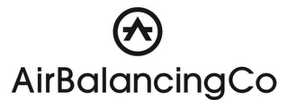 A AIRBALANCINGCO