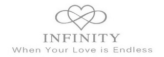 INFINITY WHEN YOUR LOVE IS ENDLESS