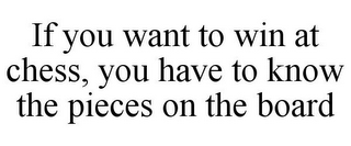 IF YOU WANT TO WIN AT CHESS, YOU HAVE TO KNOW THE PIECES ON THE BOARD