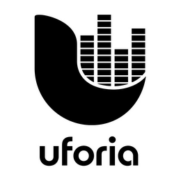 UFORIA