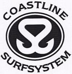 COASTLINE SURFSYSTEM