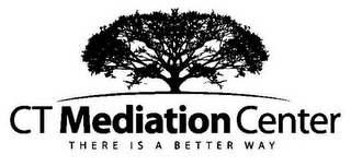 CT MEDIATION CENTER THERE IS A BETTER WAY