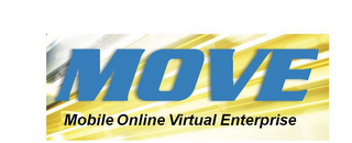 MOVE MOBILE ONLINE VIRTUAL ENTERPRISE