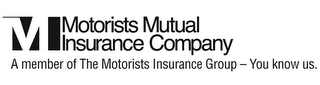 MI MOTORISTS MUTUAL INSURANCE COMPANY A MEMBER OF THE MOTORISTS INSURANCE GROUP - YOU KNOW US.