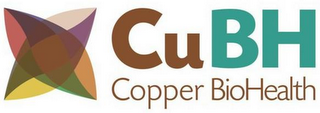 CUBH COPPER BIOHEALTH