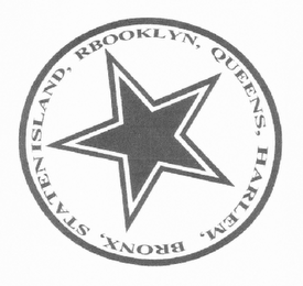 BROOKLYN, QUEENS, HARLEM, BRONX, STATENISLAND