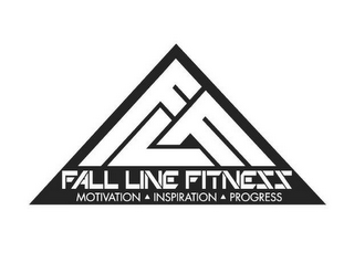 FLF FALL LINE FITNESS MOTIVATION INSPIRATION PROGRESS