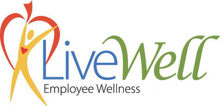 LIVEWELL EMPLOYEE WELLNESS