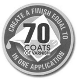 CREATE A FINISH EQUAL TO 70 COATS OF VARNISH IN ONE APPLICATION