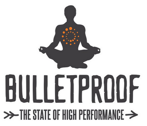 BULLETPROOF THE STATE OF HIGH PERFORMANCE