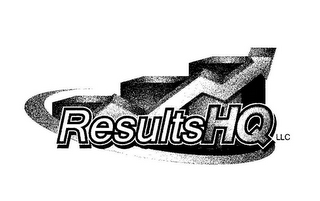 RESULTS HQ LLC