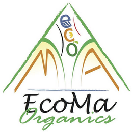 ECOMA ECOMA ORGANICS