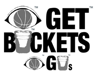 GET BUCKETS G S