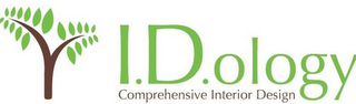 I.D.OLOGY COMPREHENSIVE INTERIOR DESIGN