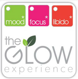 MOOD FOCUS LIBIDO THE GLOW EXPERIENCE