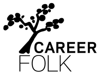 CAREERFOLK