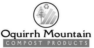 OQUIRRH MOUNTAIN COMPOST PRODUCTS