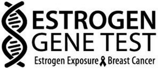 ESTROGEN GENE TEST ESTROGEN EXPOSURE & BREAST CANCER