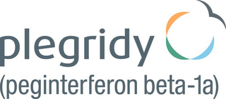 PLEGRIDY (PEGINTERFERON BETA-1A)