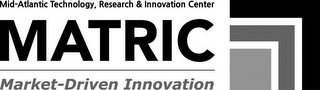 MID-ATLANTIC TECHNOLOGY, RESEARCH & INNOVATION CENTER MATRIC MARKET-DRIVEN INNOVATION