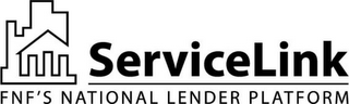 SERVICELINK FNF'S NATIONAL LENDER PLATFORM