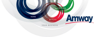 AMWAY YOUR BUSINESS HOME BEAUTY NUTRITION