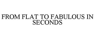 FROM FLAT TO FABULOUS IN SECONDS