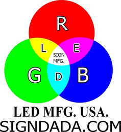 LED MFG. USA. SIGNDADA.COM R G B L E D SIGN MFG