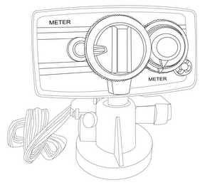 METER