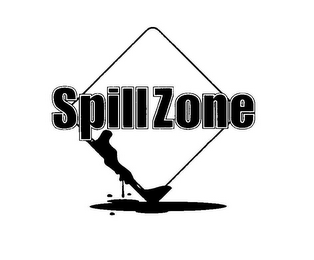 SPILLZONE