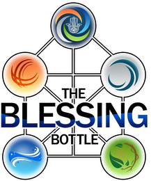 THE BLESSING BOTTLE