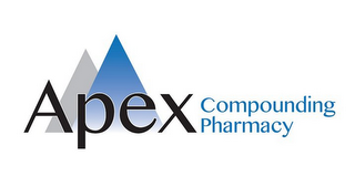 APEX COMPOUNDING PHARMACY