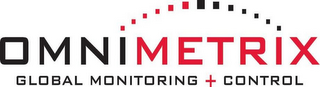 OMNIMETRIX GLOBAL MONITORING CONTROL