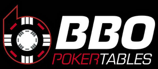 BBO POKER TABLES