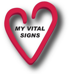 MY VITAL SIGNS