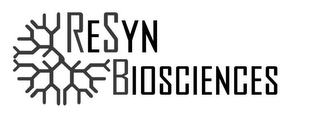 RESYN BIOSCIENCES