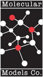 MOLECULAR MODELS CO.