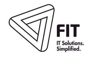 FIT IT SOLUTIONS. SIMPLIFIED.