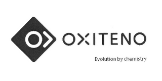 OXITENO EVOLUTION BY CHEMISTRY