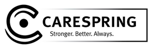 C CARESPRING STRONGER. BETTER. ALWAYS.