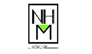 NHM NH MEASURES