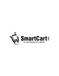 SMARTCART.INFO CONNECTING SHOPPERS TO SHELVES