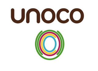 UNOCO