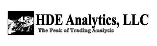 HDE ANALYTICS, LLC THE PEAK OF TRADING ANALYSIS