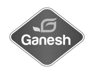 GANESH