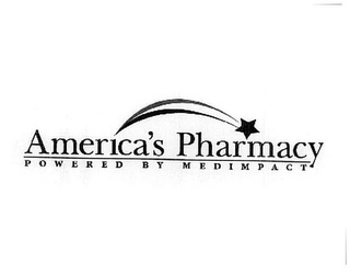 AMERICA'S PHARMACY POWERED BY MEDIMPACT