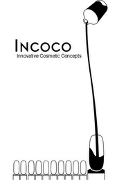 INCOCO INNOVATIVE COSMETIC CONCEPTS